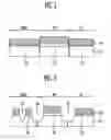 Fig. 02 - Method of manufacturing flash memory device