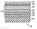 Fig. 01 - Methods of fabricating semiconductor heterostructures