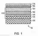 Fig. 02 - Methods of fabricating semiconductor heterostructures