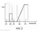 Fig. 03 - Methods of fabricating semiconductor heterostructures