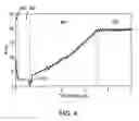 Fig. 05 - Methods of fabricating semiconductor heterostructures
