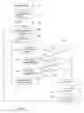 Fig. 04 - Clear channel assessment