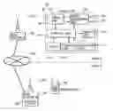 Fig. 01 - Cellular phone and a base station thereof