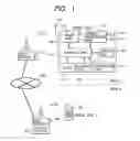 Fig. 02 - Cellular phone and a base station thereof