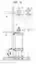 Fig. 16 - Centrifugal separator with sterilizing apparatus