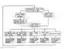 Fig. 01 - Signal processing apparatus