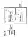 Fig. 04 - Signal processing apparatus