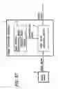 Fig. 28 - Signal processing apparatus
