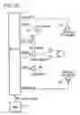 Fig. 31 - Signal processing apparatus