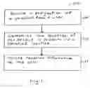 Fig. 02 - Methods and apparatuses for locating retail consumer products