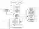 Fig. 01 - Hybrid neural network generation system and method