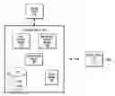 Fig. 01 - Contact text box