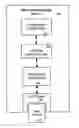 Fig. 01 - Virtual storage for removable storage media