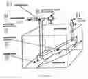 Fig. 02 - EZ flow ANFO delivery system