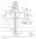 Fig. 01 - Drilling and producing deep water subsea wells