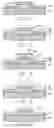 Fig. 02 - Method for post-treatment of semi-finished product after dry etching process