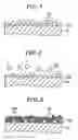 Fig. 02 - Plasma processing method and post-processing method