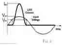 Fig. 04 - FET current regulation of LEDs