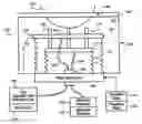 Fig. 01 - Imaging by magnetic resonance adsorption, elastography and tomography