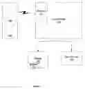 Fig. 02 - Apparatus and method for wireless doorbell and security control panel interaction