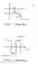 Fig. 02 - Liquid crystal display with image flicker and shadow elimination functions applied when power-off and an operation method of the same