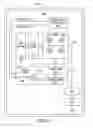 Fig. 07 - Exposure control for image sensors