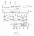 Fig. 02 - Semiconductor memory device for performing refresh operation