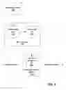 Fig. 09 - Distributed flow enforcement