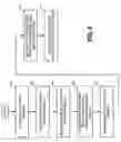 Fig. 07 - Automated processing of service requests using structured messaging protocols