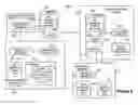 Fig. 06 - Method of delivering Direct Proof private keys to devices using an on-line service