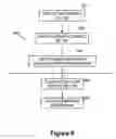 Fig. 07 - Method of delivering Direct Proof private keys to devices using an on-line service