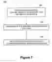 Fig. 08 - Method of delivering Direct Proof private keys to devices using an on-line service