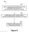Fig. 10 - Method of delivering Direct Proof private keys to devices using an on-line service