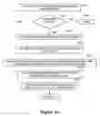 Fig. 11 - Method of delivering Direct Proof private keys to devices using an on-line service