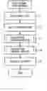 Fig. 01 - Biometric data collating apparatus, biometric data collating method and biometric data collating program product