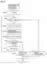 Fig. 05 - Biometric data collating apparatus, biometric data collating method and biometric data collating program product