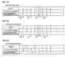 Fig. 08 - Biometric data collating apparatus, biometric data collating method and biometric data collating program product