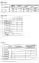 Fig. 11 - Biometric data collating apparatus, biometric data collating method and biometric data collating program product