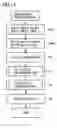 Fig. 12 - Biometric data collating apparatus, biometric data collating method and biometric data collating program product