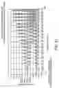 Fig. 22 - Dispersion-slope compensator