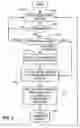 Fig. 04 - Commercial storage and retrieval