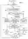 Fig. 08 - Commercial storage and retrieval