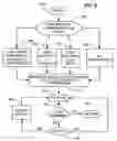 Fig. 09 - Commercial storage and retrieval