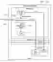 Fig. 01 - Printing a photograph using a mobile device