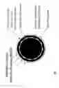 Fig. 07 - Solvent-activated reactor
