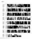 Fig. 02 - Novel nucleotide and amino acid sequences, and assays and methods of use thereof for diagnosis of endometriosis