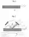 Fig. 02 - Immobilization method