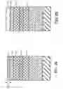 Fig. 03 - Control of strain in device layers by prevention of relaxation