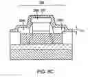 Fig. 09 - Control of strain in device layers by prevention of relaxation