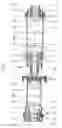 Fig. 02 - Longitudinal shaft